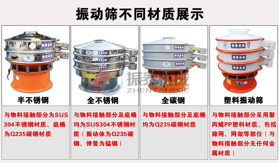 電木粉圓形振動篩不同材質(zhì)展示