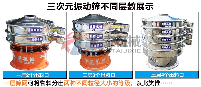 皂粉振動篩不同層數(shù)展示