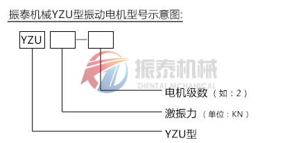 YZU系列振動電機型號示意圖